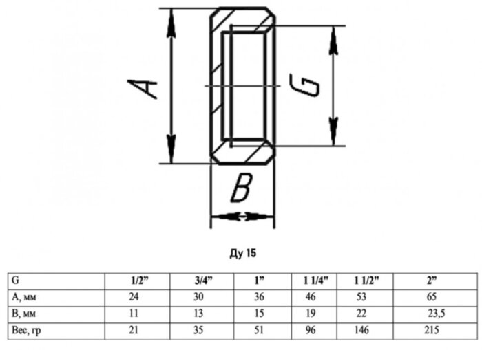 Заглушка VALFEX VF.590 ВР 1/2" Ду 15 Ру 40 никелированная латунная