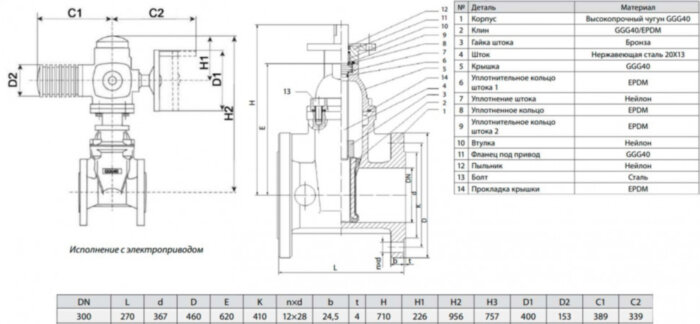 Задвижка ADL ГРАНАР KR12 Ду 300 Ру 16 с электроприводом AUMA SA 14.6 фланцевая клиновая
