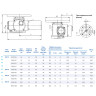 Электропривод DENDOR 9031.М 05 380В многооборотный 2