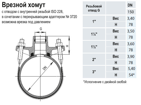 Врезной хомут HAWLE 3500 DN 150-1" PN 16 универсальный с резьбовым подключением ISO 228 3