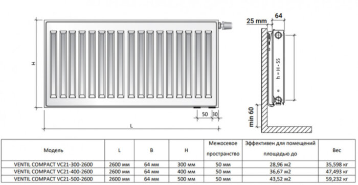 Радиатор панельный Royal Thermo VENTIL COMPACT VC21-300-2600 Silver Satin