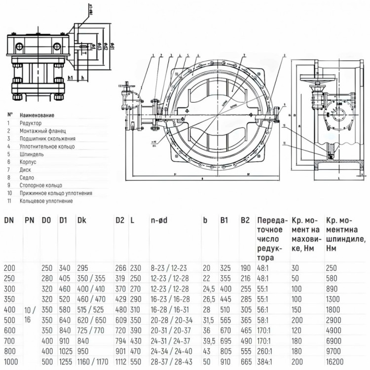 Затвор чугунный Benarmo DN 1000 PN 10 поворотный фланцевый с двойным эксцентриком 4