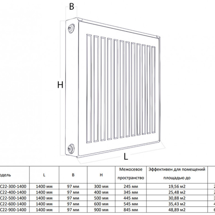 Радиатор панельный Royal Thermo COMPACT C22-600-1400 Silver Satin 2