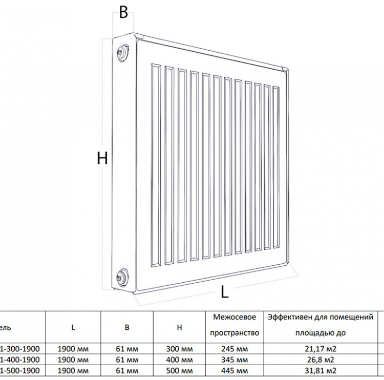 Радиатор панельный Royal Thermo COMPACT C21-500-1900 Silver Satin 2