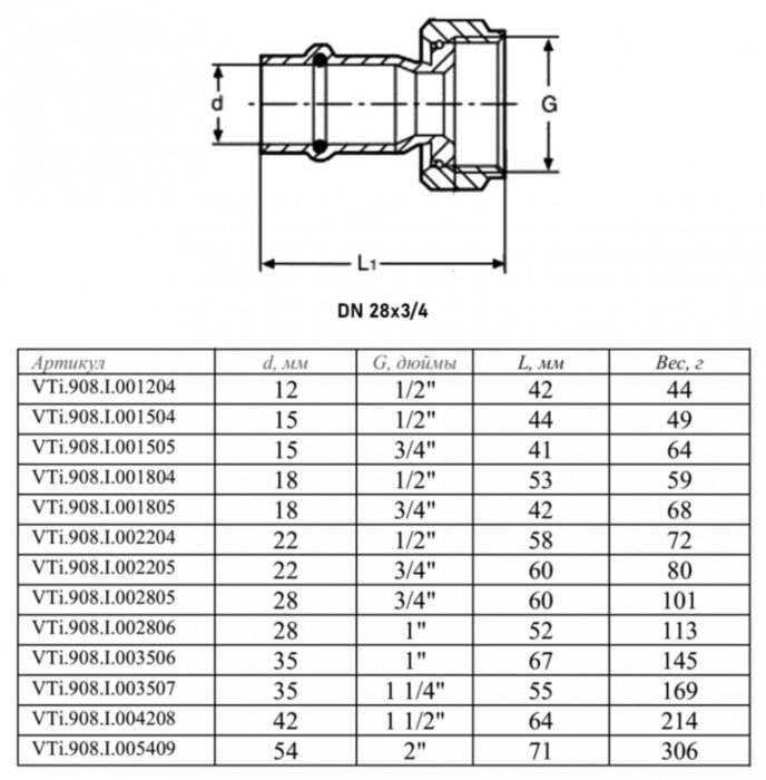 Переходник VALTEC VTi.908.I ВР 3/4" DN 28x20 PN 16 с накидной гайкой нержавеющая сталь