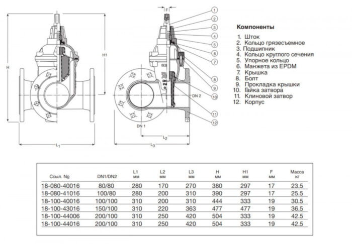 Задвижка AVK 18/40-44006 DN 200/100 PN 10/16 фланцевая магистральная тройниковая