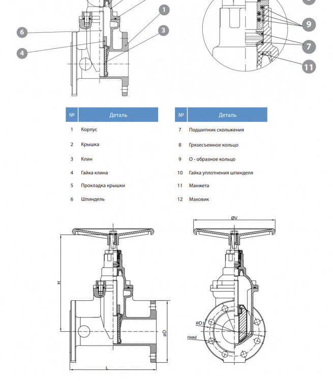 Задвижка GROSS DN 300 PN 16 фланцевая с обрезиненным клином с маховиком длинная 2