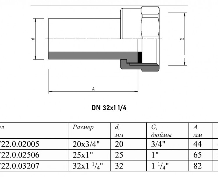 Штуцер VALTEC VTp.722 ВР 1 1/4" DN 32 PN 25 с накидной гайкой полипропиленовый комбинированный 2