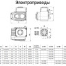 Электропривод Benarmo Q-030 F03/F05/F07 9х9 квадрат 380 В четвертьоборотный 2
