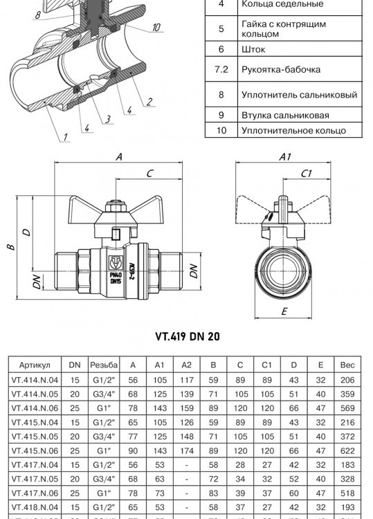 Кран шаровый VALTEC VT.419 ГОСТ Р 59553-2021 НР 3/4" DN 20 PN 40 никелированный латунный 2