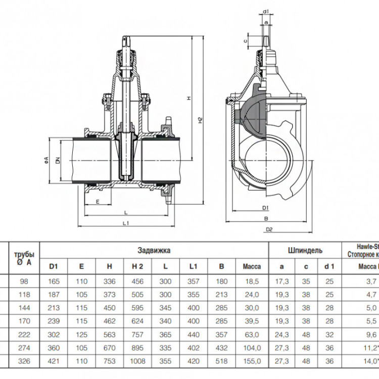 Задвижка HAWLE 4500E2 DN 250/274 PN 16 раструбная клиновая чугунная с обрезиненным клином 2