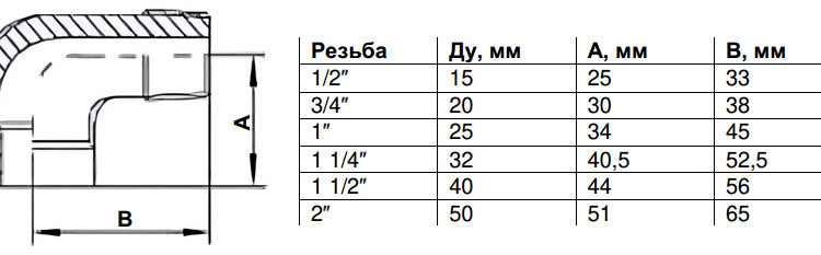 Угольник Benarmo DN 50 PN 16 (2") ВР/НР 2