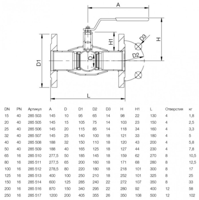 Кран шаровой NAVAL 285509 DN 50 PN 40 стальной стандартнопроходный фланцевый