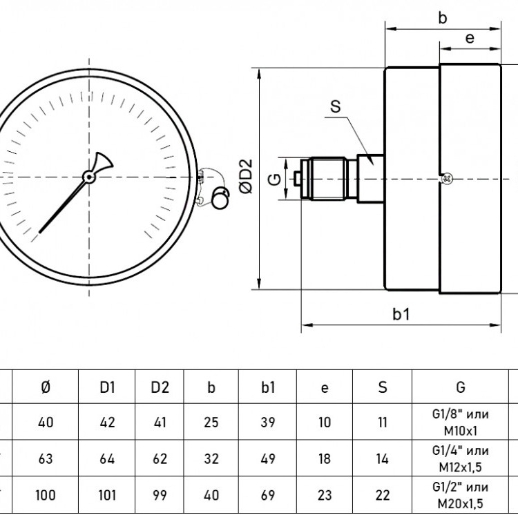 Мановакуумметр РОСМА ТМВ-310Т.00 (-0,1...0,15 МПа) Дкорп=63мм кл. 2,5 G1/4" общетехнический осевой 00000039840 2