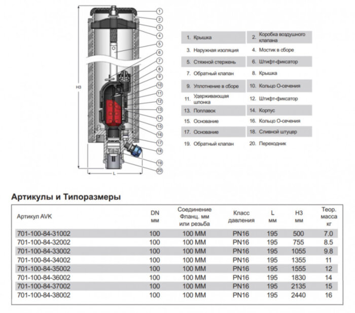 Клапан AVK 701/84 DN 100 PN 16 Н=1830 воздушный фланцевый