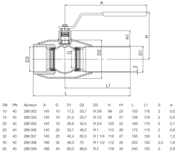 Кран шаровой NAVAL 286009 DN 50 PN 40 нержавеющий стандартнопроходный резьба/сварка