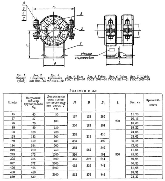 Опора 377 МН 4015-62 хомутовая скользящая удлиненная с хладоагентом