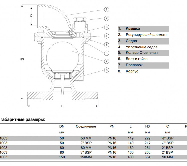 Клапан AVK 701/30 DN 50 PN 16 воздушный кинетический 2