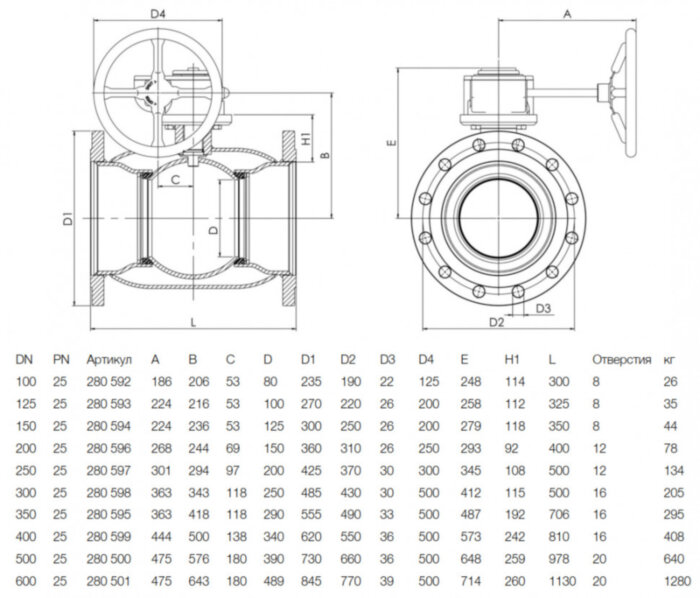 Кран шаровой NAVAL 280594 DN 150 PN 25 стальной стандартнопроходный фланцевый для газа с редуктором