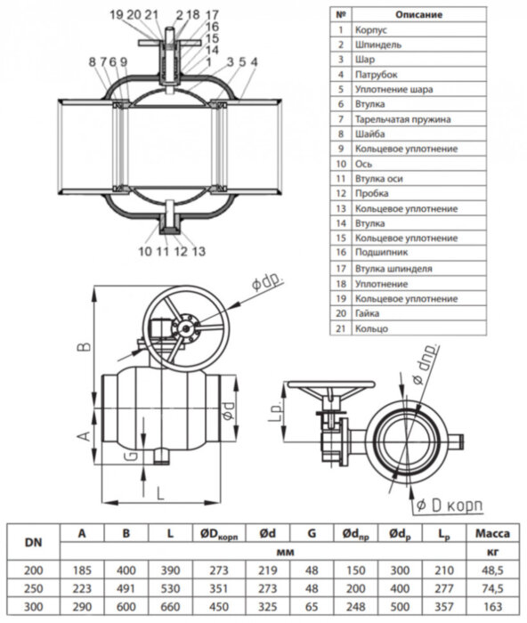Кран шаровой Ридан RJiP Premium WW WG DN 200 PN 25 стальной стандартнопроходный под приварку с ручным редуктором