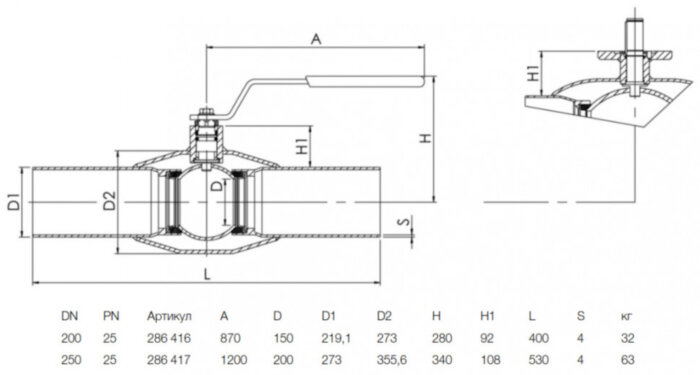 Кран шаровой NAVAL 286417 DN 250 PN 25 нержавеющий стандартнопроходный под приварку