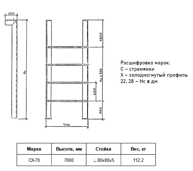 Стремянка СХ 70 Серия 1.450.3-7.94