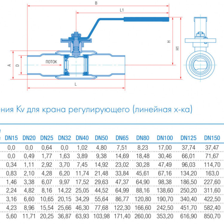 Кран шаровой регулирующий Маршал 10нж46фт-01 12ЦлП.01.1 DN 80 PN 25 полнопроходной под приварку 3