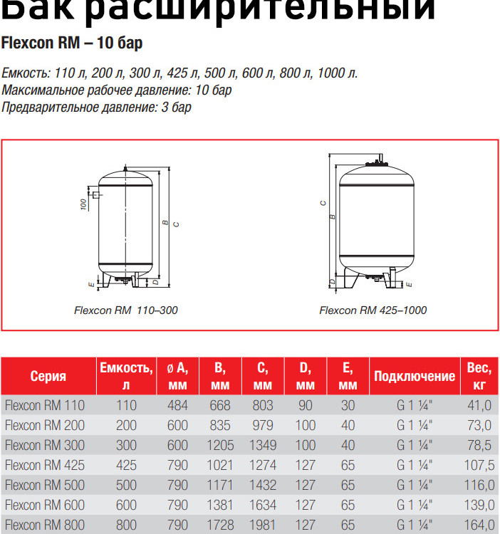 Бак расширительный Flamco Flexcon RM 110 НР 1 1/4" DN 484 PN 10 мембранный для отопления 3