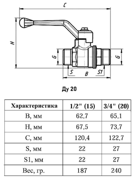 Кран шаровый VALFEX STANDART VF.220 НР 3/4" Ду 20 Ру 16 никелированный латунный