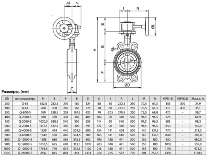 Затвор ЗПНС ADL ГРАНВЭЛ DN 1000 PN 10 с редуктором