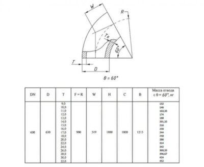Отвод стальной 60-2-630х28-12Х18Н10Т ГОСТ 17375-2001 бесшовный крутоизогнутый