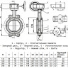 Затвор дисковый нержавеющий Benarmo 2040R DN 250 PN 16 поворотный межфланцевый с редуктором 5