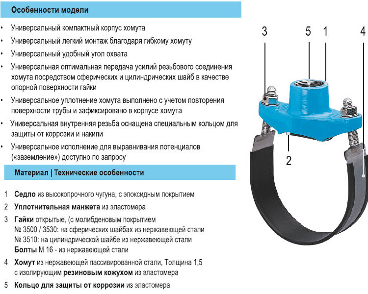 Врезной хомут HAWLE 3500 DN 125-1 1/4" PN 16 универсальный с резьбовым подключением ISO 228 2