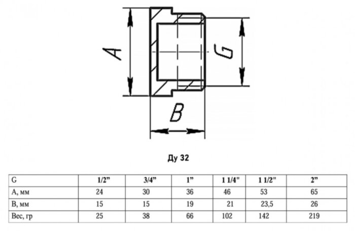 Пробка VALFEX VF.583 НР 1 1/4" Ду 32 Ру 40 никелированная латунная