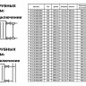 Радиатор панельный VALFEX STEEL C30 1000-600 ГОСТ 31311-2005 боковое подключение 2