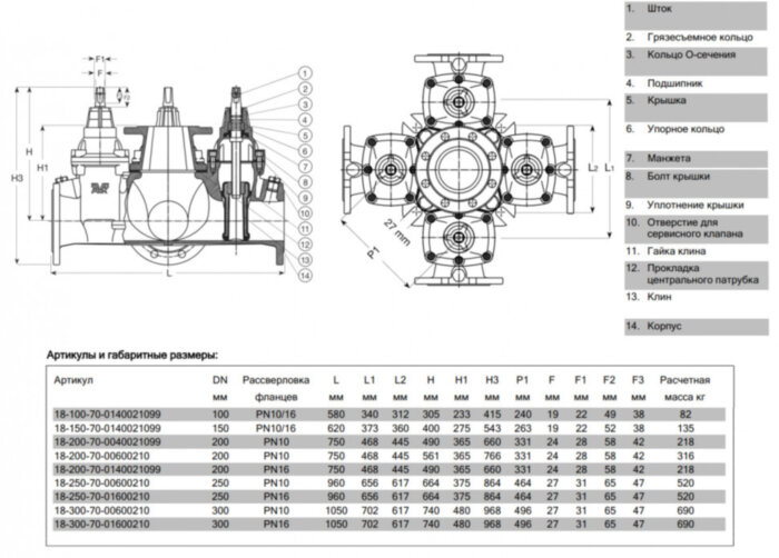 Крестовина AVK 18/70 DN 250 PN 10 фланцевая с четырьмя выходами