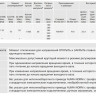 Электропривод неполнооборотный AUMA SQR 05.2 380В IP68 регулирующий 2