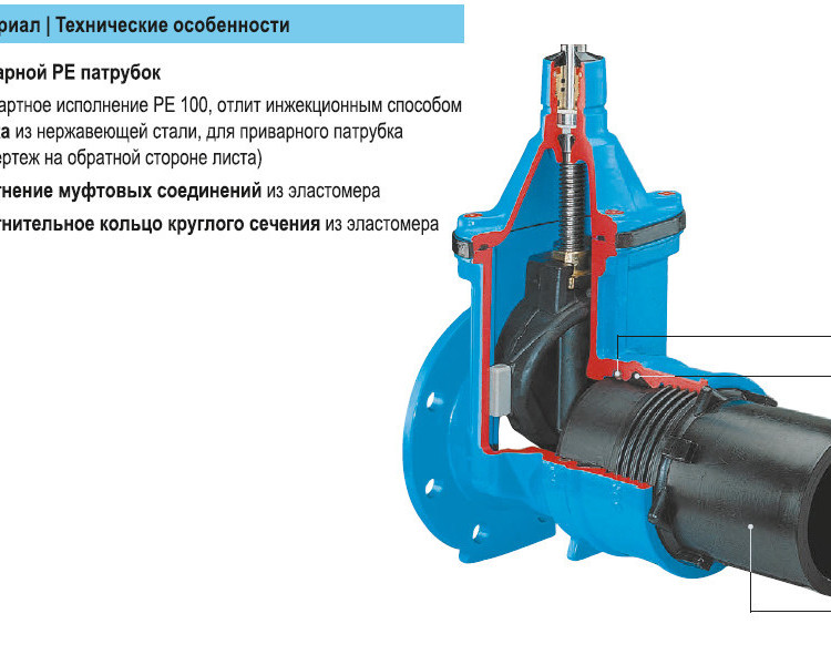 Задвижка HAWLE 4090E2 DN 150/160 PN 16 фланец - ПЭ патрубок клиновая чугунная с обрезиненным клином 2