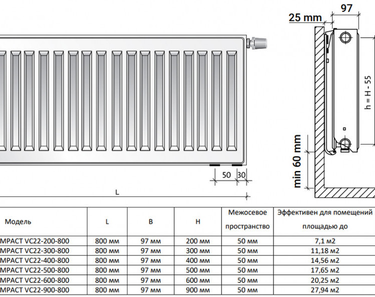 Радиатор панельный Royal Thermo VENTIL COMPACT VC22-900-800 RAL9016 2