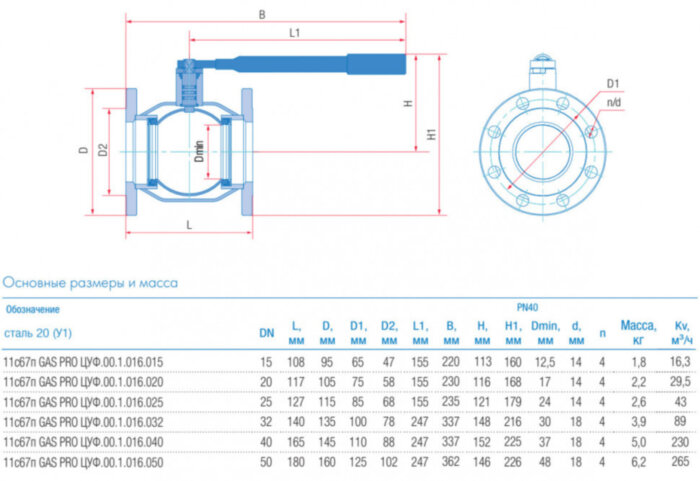 Кран шаровой укороченный Маршал 11с67п GAS PRO ЦУФ.00.1 DN 50 PN 40 фланцевый под задвижку