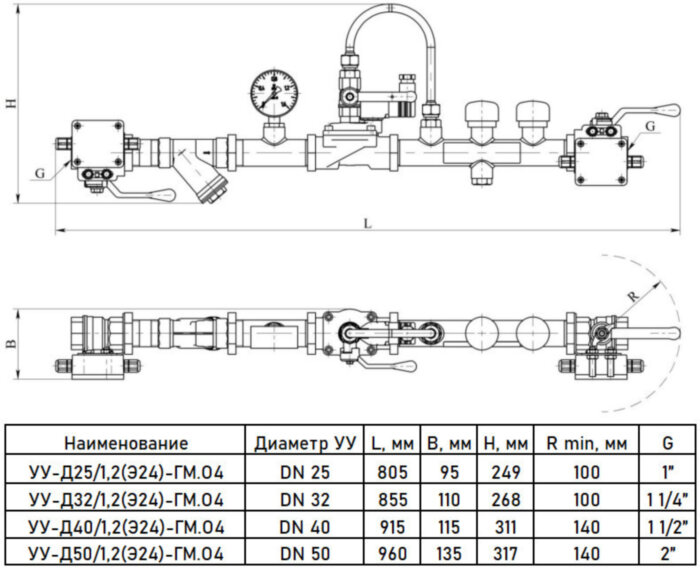 Узел управления УУ-Д32/1,2(Э24)-ГМ.О4 дренчерный с электроприводом "Малорасходный"