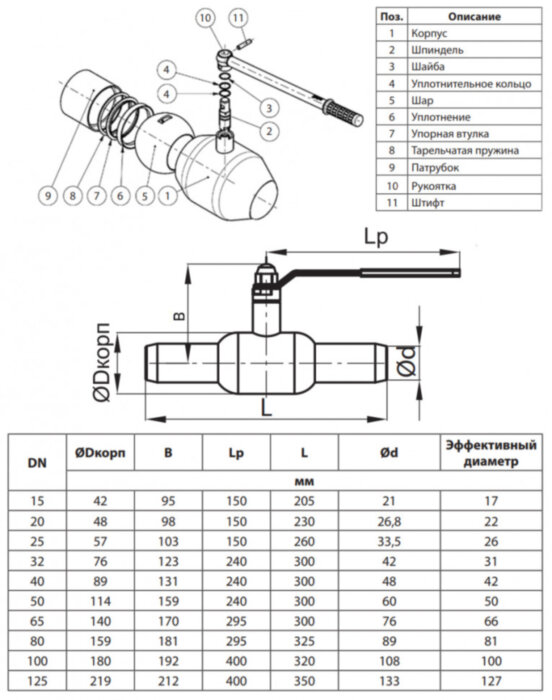 Кран шаровой Ридан RJiP Premium FB/WW/H DN 50 PN 40 стальной полнопроходный под приварку