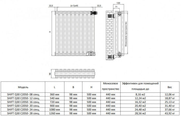 Дизайн-радиатор Royal Thermo SHIFT Q30 C2050 - 28 секц. RAL9016
