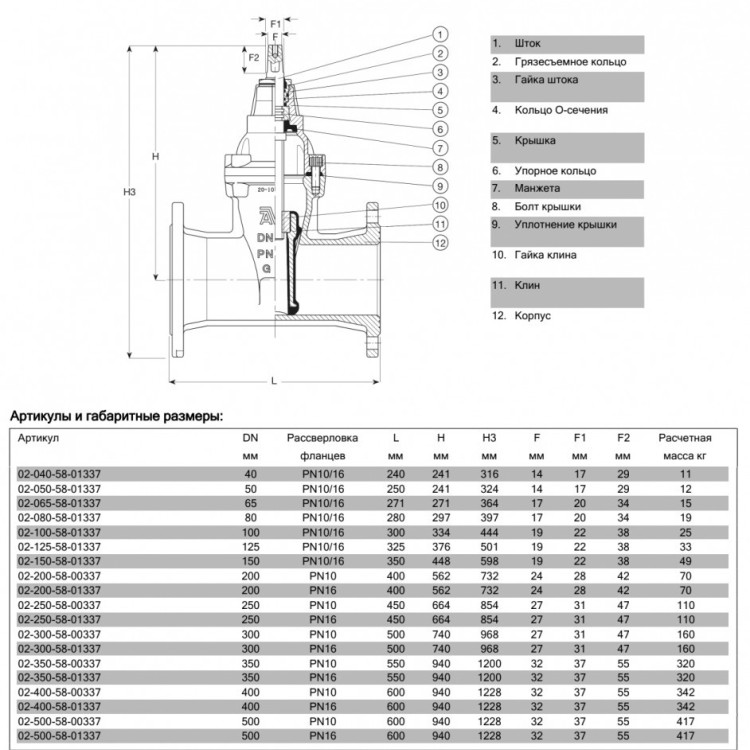 Задвижка AVK 02/70 DN 150 PN 10/16 клиновая фланцевая 2