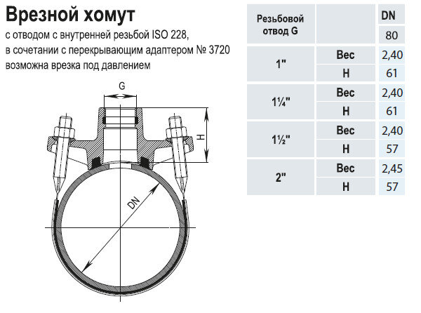 Врезной хомут HAWLE 3500 DN 80-1 1/2" PN 16 универсальный с резьбовым подключением ISO 228