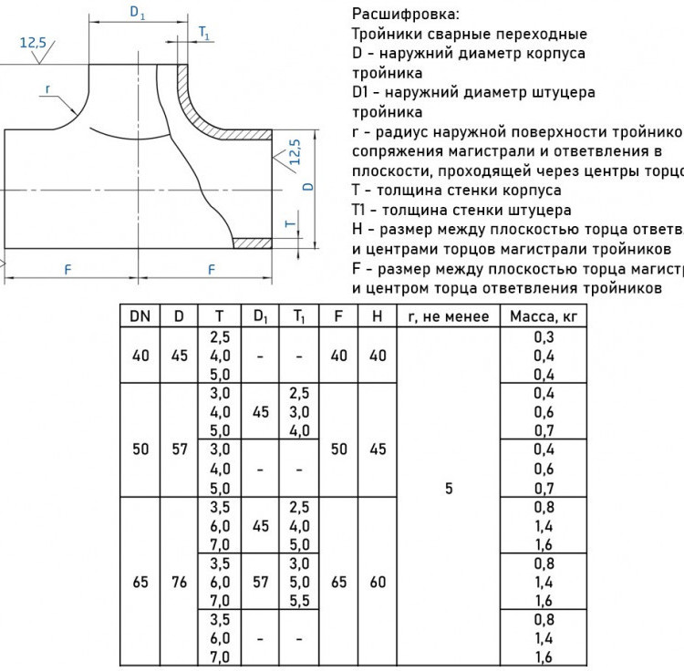 Тройник стальной переходный 76х7-45х5-Ст.20 ГОСТ 17376-2001 2