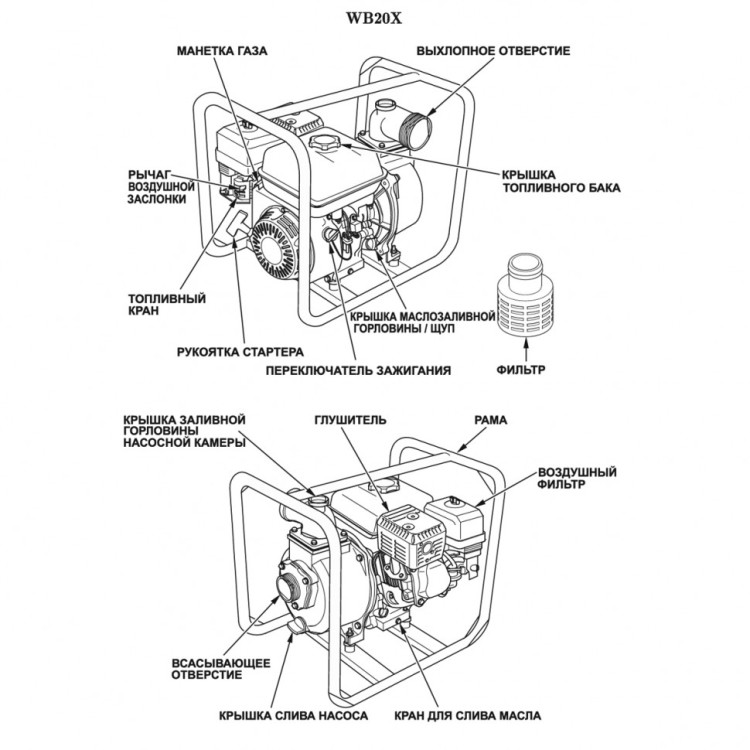 Мотопомпа Honda WВ20ХТ DRX бензиновая 2