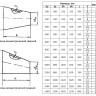 Переход стальной K 1020х15-820х15 ОСТ 36-22-77 концентрический сварной 2
