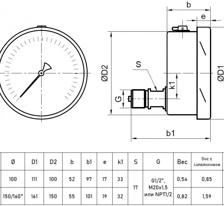 Мановакуумметр РОСМА ТМВ-621ТЭ.00 (-0,1...0,06 МПа) Дкорп=150мм кл. 1,0 G1/2" коррозионностойкий виброустойчивый эксцентрический УТ-00050555 2