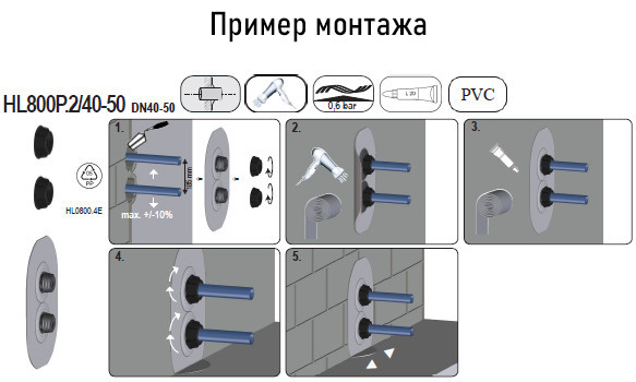 Гидроизоляционная мембрана HL800P.2/40-50 2xDN40/50 для прохода через фундамент, ПВХ полотно 3